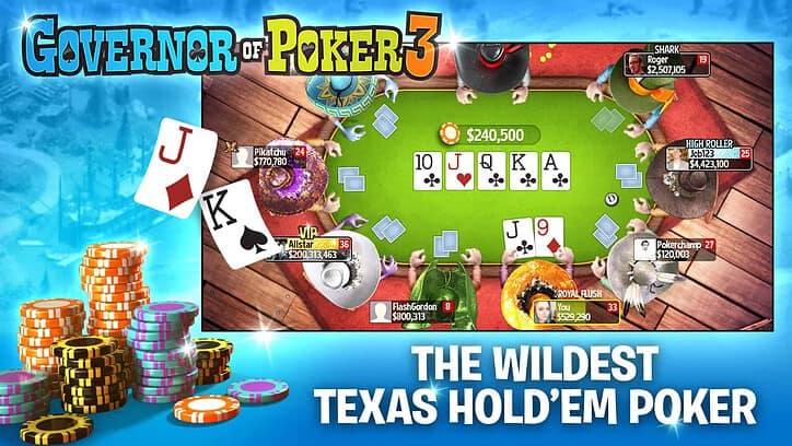 Đánh giá trình độ và đẳng cấp người chơi Poker như thế nào?