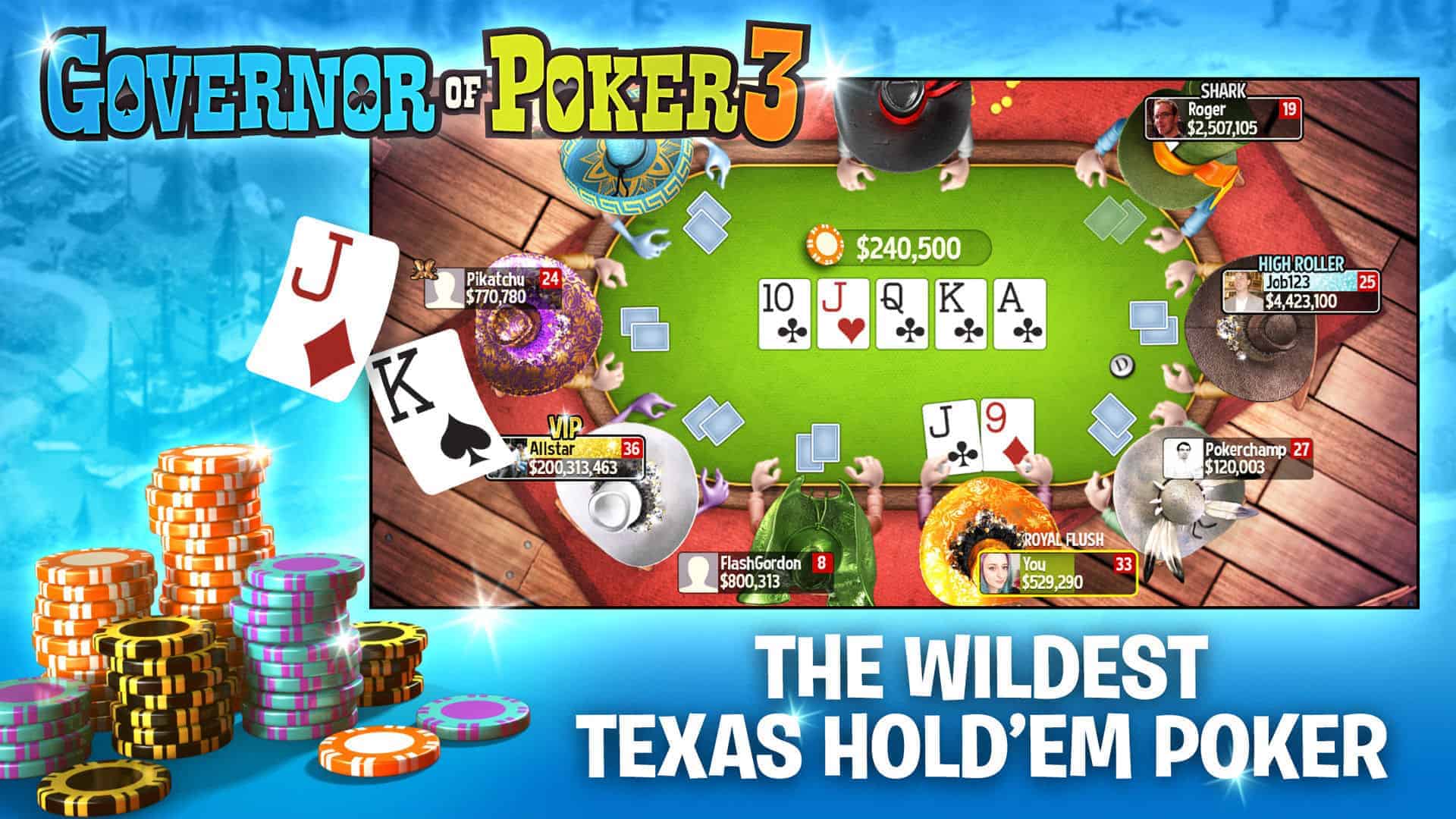 Đánh giá trình độ và đẳng cấp người chơi Poker như thế nào? Danh gia trinh do va dang cap nguoi choi Poker nhu the nao?