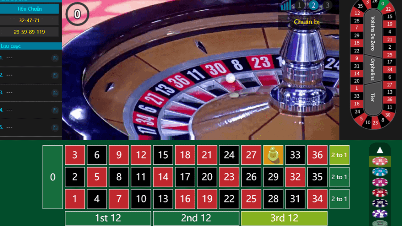 Lam sao de thang lon trong mot cuoc dau Roulette?