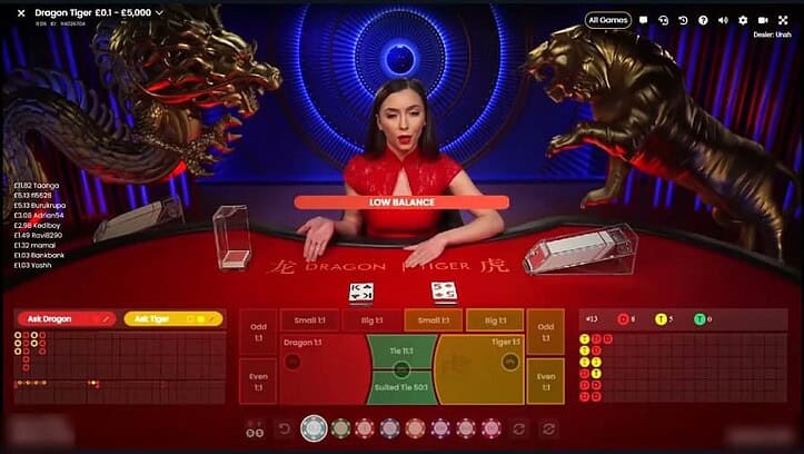 Những phương án chơi Rồng Hổ cần sử dụng để thắng được số tiền lớn