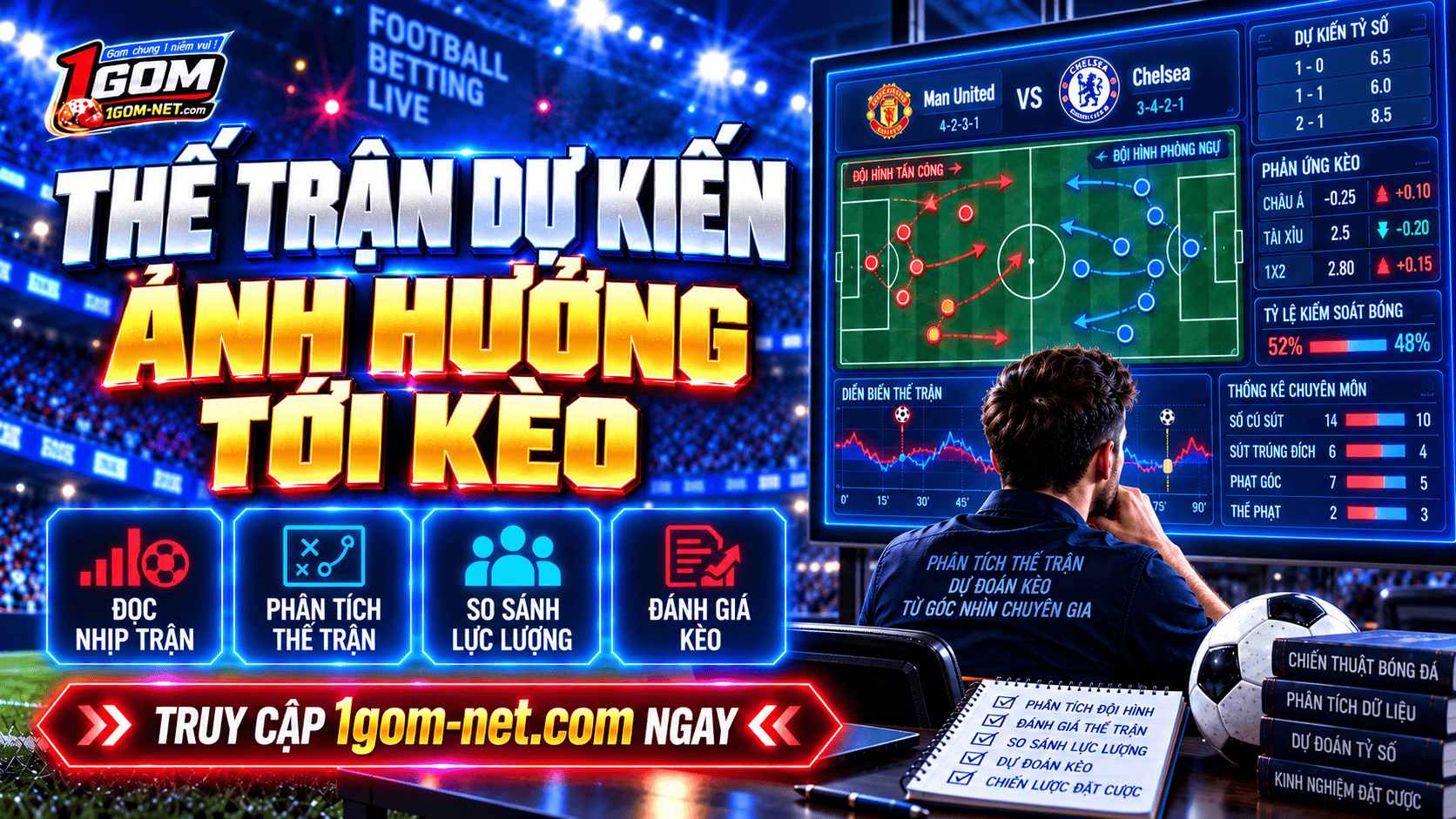 Thế trận dự kiến tác động trực tiếp tới kèo cược