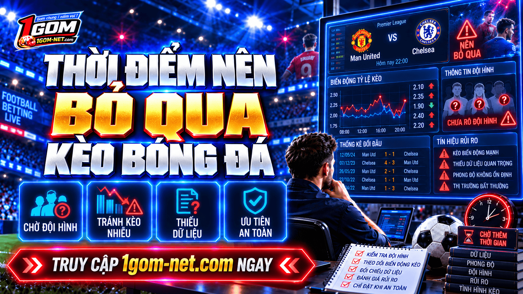 Nhận biết thời điểm nên bỏ qua kèo để xuống tiền chuẩn xác