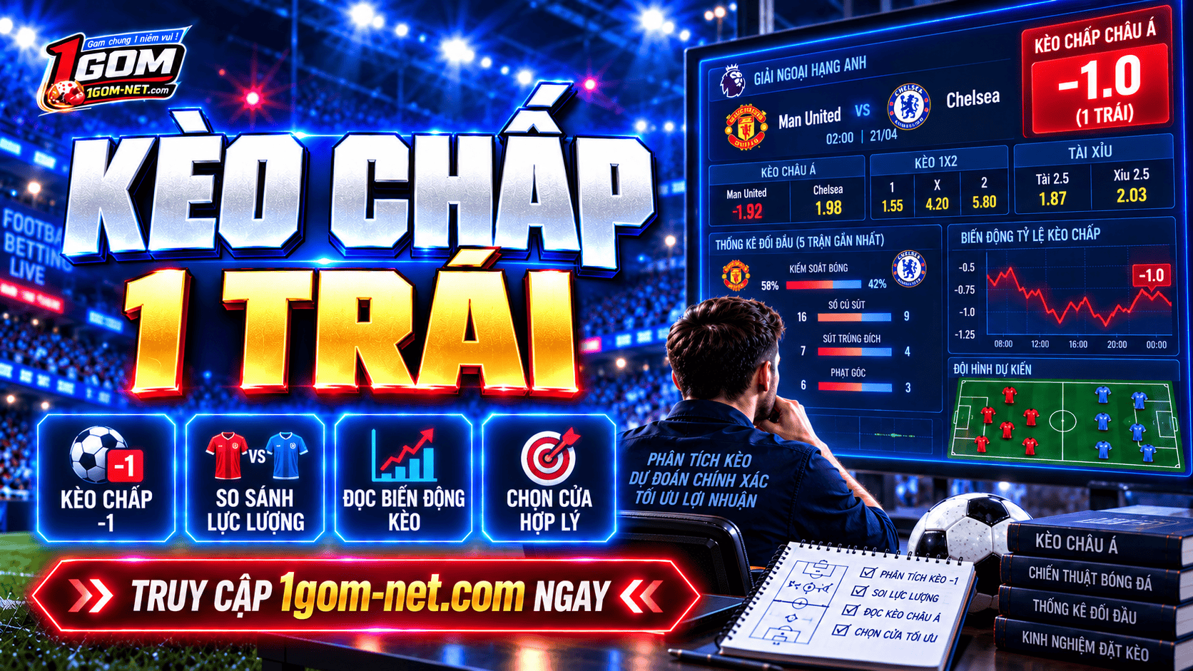 Kèo chấp 1 trái - Tỷ lệ thường gặp khi cược Handicap trong bóng đá