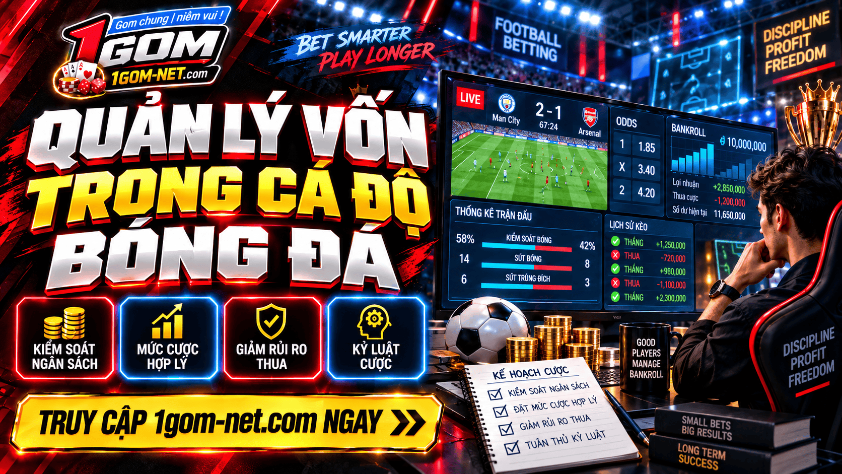 Quản lý vốn quan trọng trong cá độ bóng đá online
