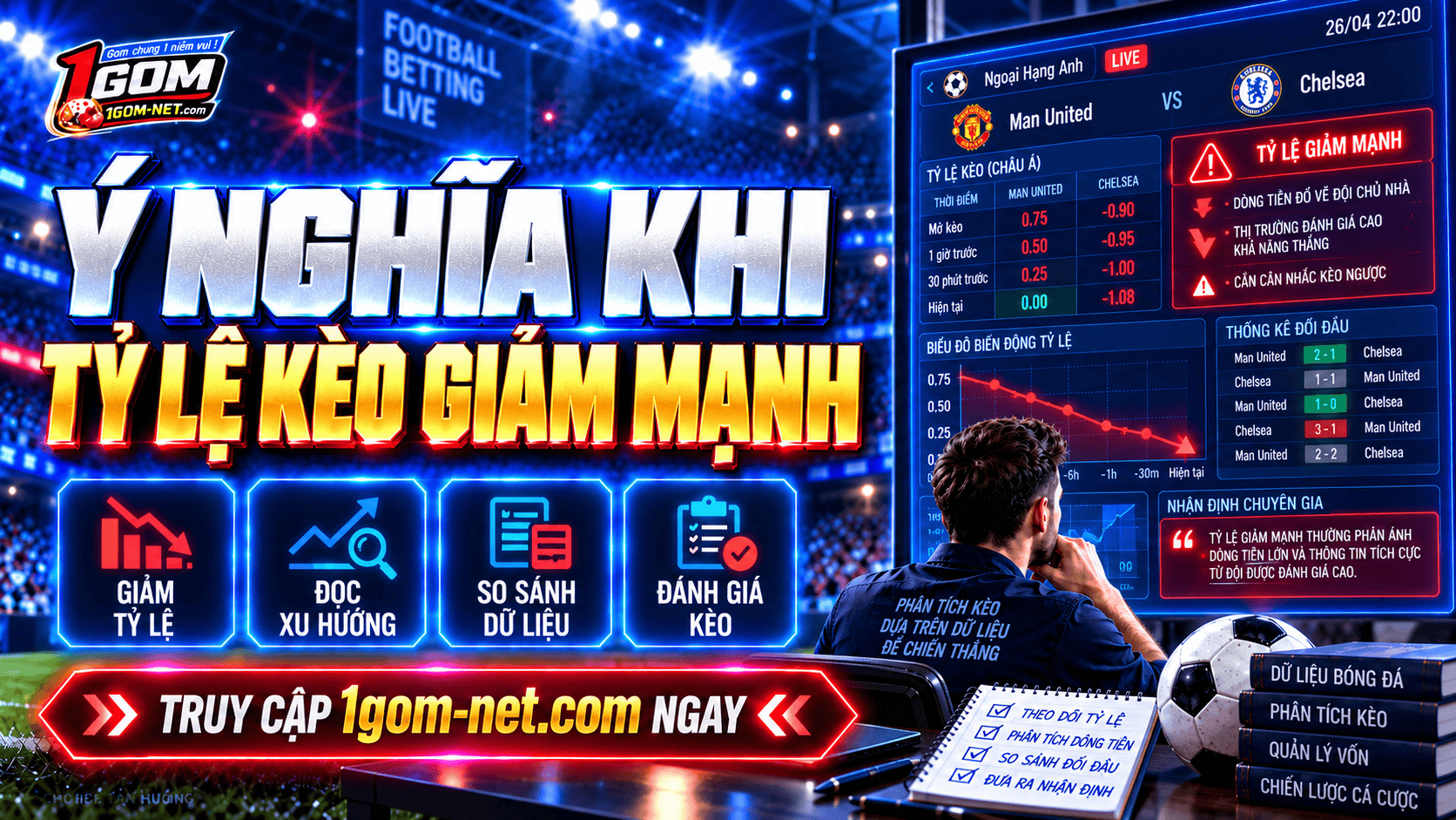 Tỷ lệ giảm mạnh mang tới nhiều ý nghĩa khi soi kèo