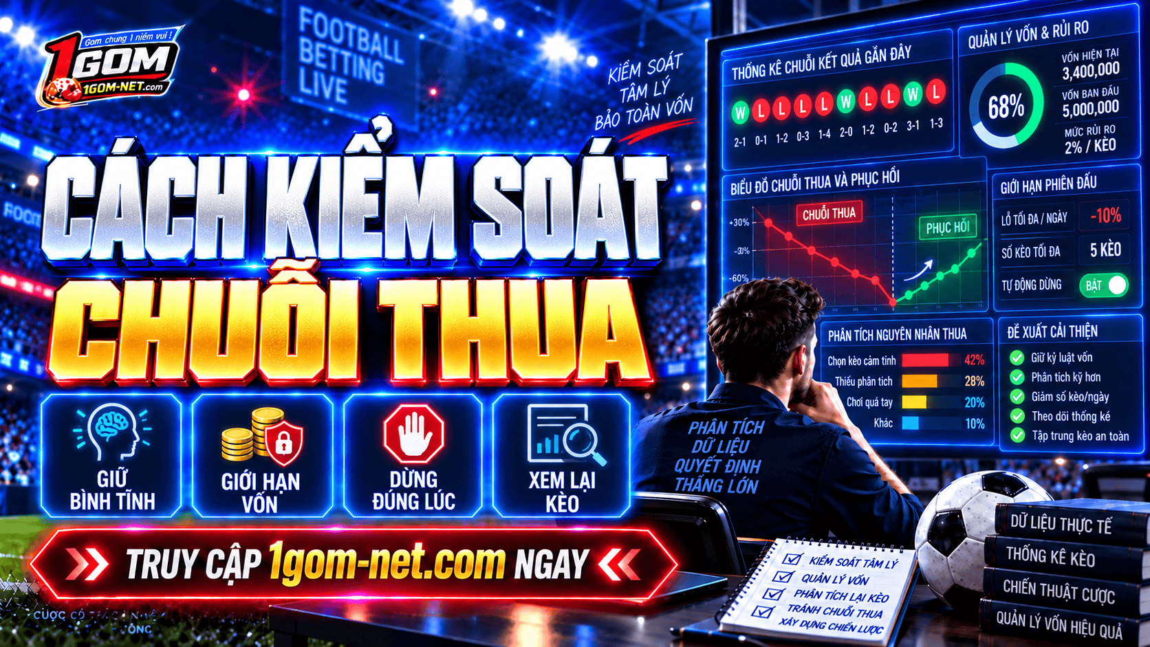 Cách kiểm soát chuỗi thua hiệu quả khi cá cược kèo thể thao