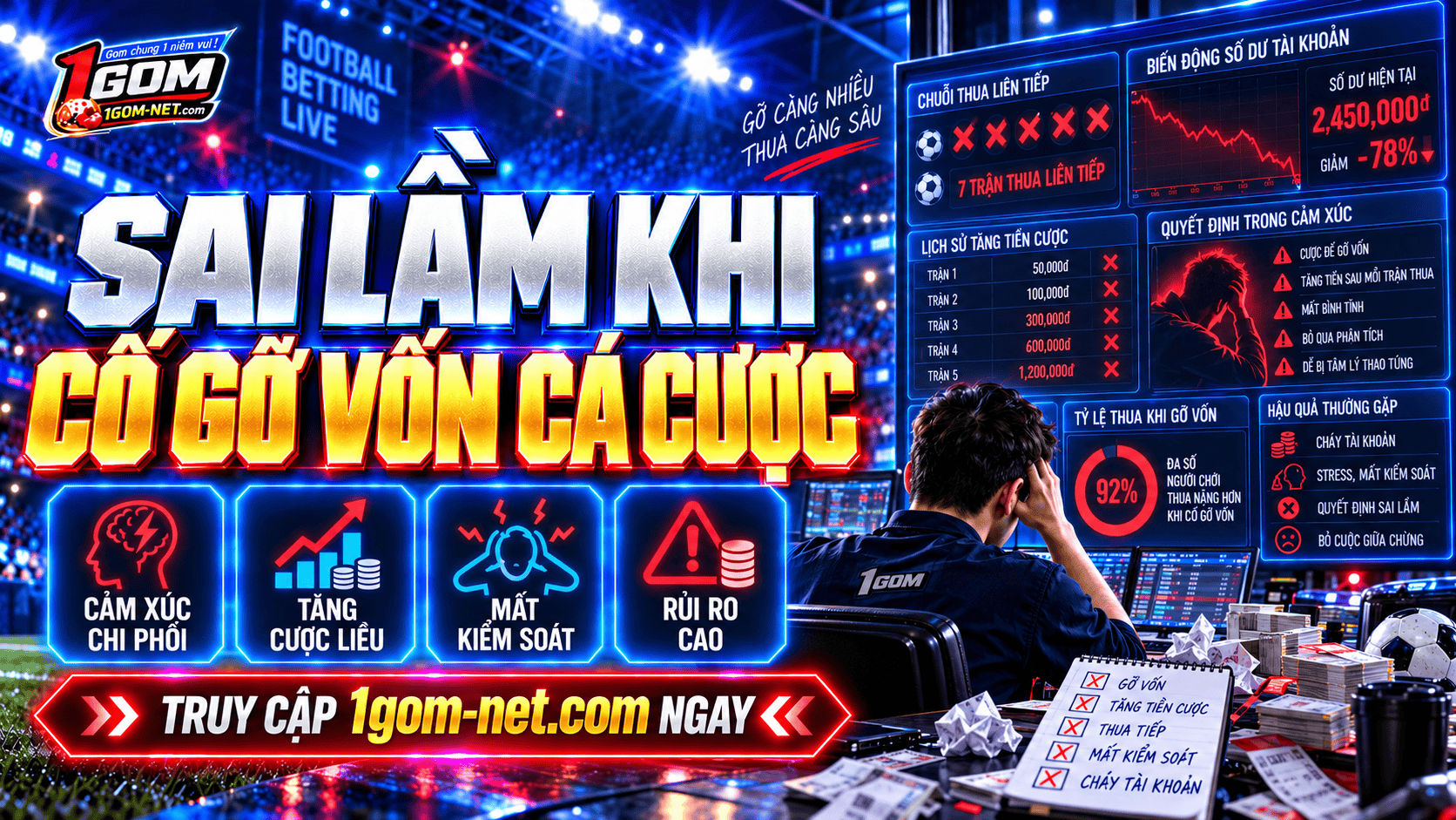 Cố gỡ vốn khiến nguy cơ thua lỗ nặng nề xảy ra