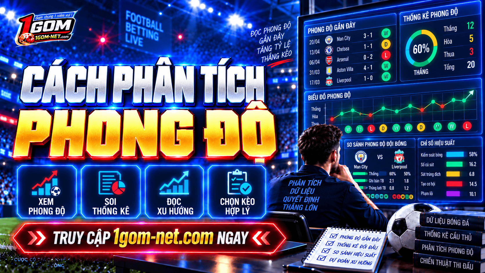 Cách phân tích phong độ - Soi kèo bóng đá chuẩn, cá cược thắng lớn