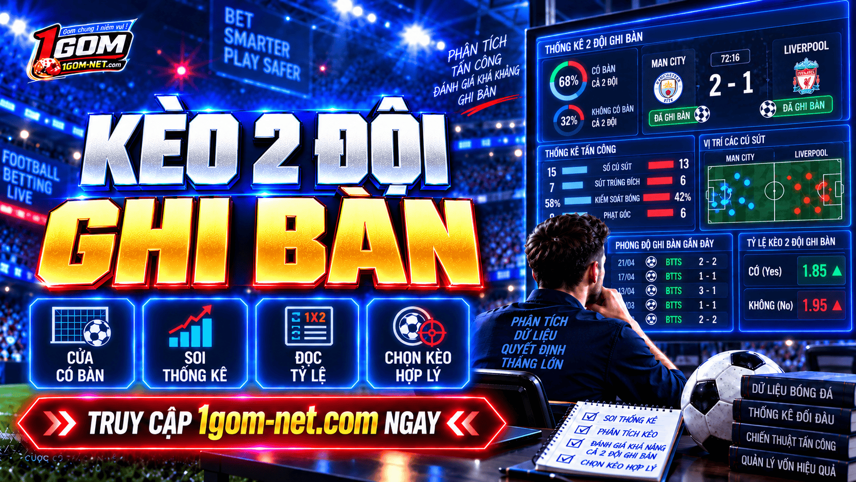 Kèo 2 đội ghi bàn là gì? Cách đọc & phương pháp soi kèo cực chuẩn