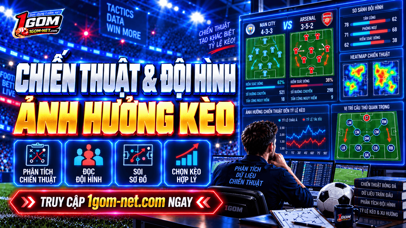 Chiến thuật và đội hình ảnh hưởng tới kèo ghi bàn
