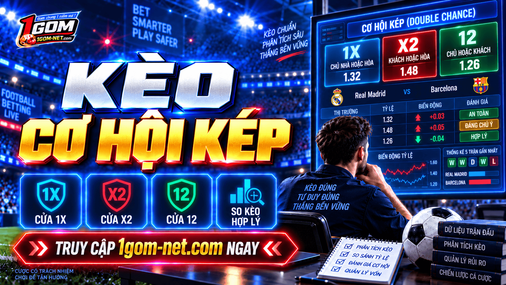 Kèo cơ hội kép là gì? Hướng dẫn cách đọc kèo cho người mới