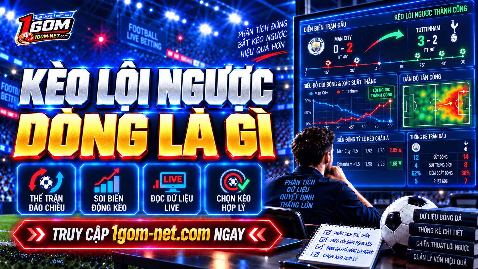 Kèo lội ngược dòng là gì? Cách nhận biết & phân tích tỷ lệ chuẩn xác