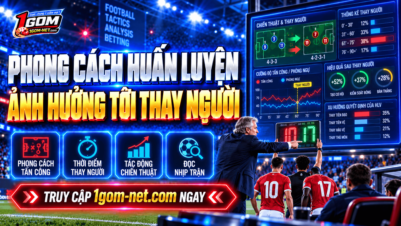 Phong cách huấn luyện ảnh hưởng tới kèo thay người