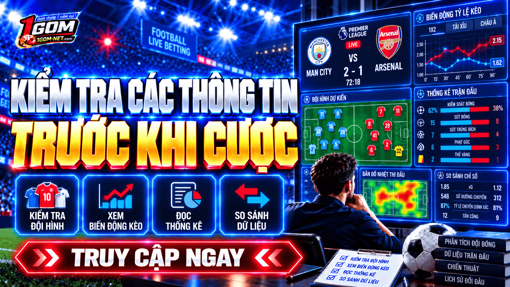 KIểm tra các thông tin cần thiết trước khi xuống tiền KIểm tra các thông tin cần thiết trước khi xuống tiền